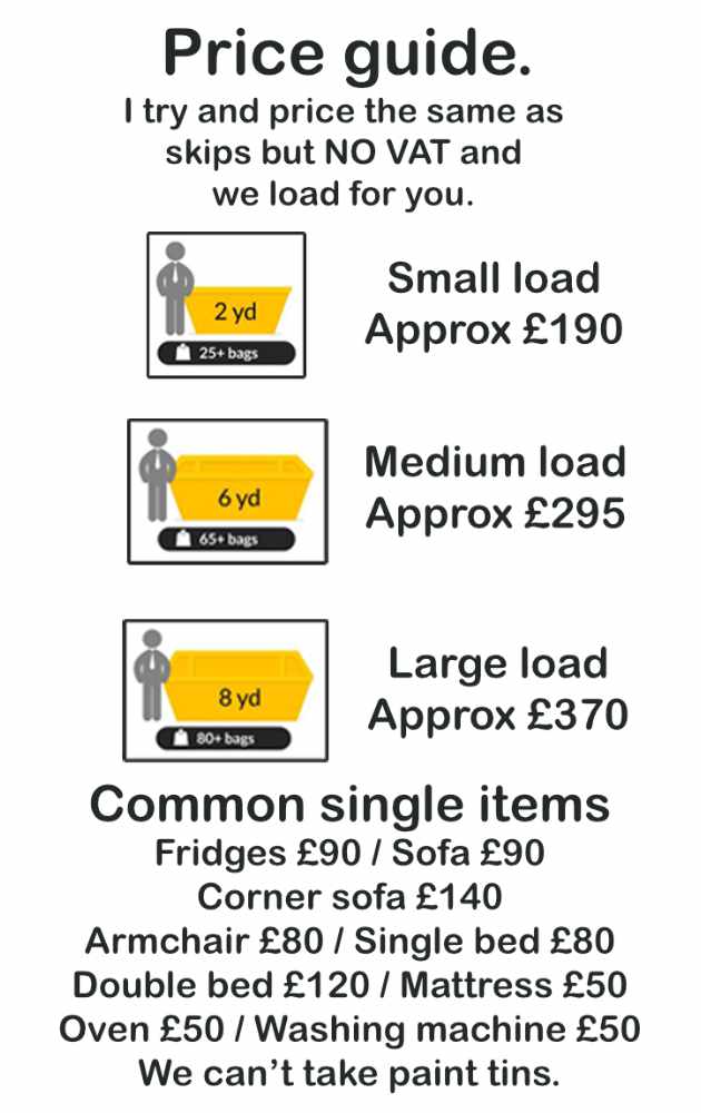 Waste clearance price guide